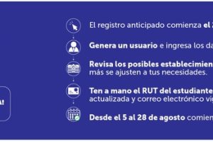 Admision escolar 2026 (1)